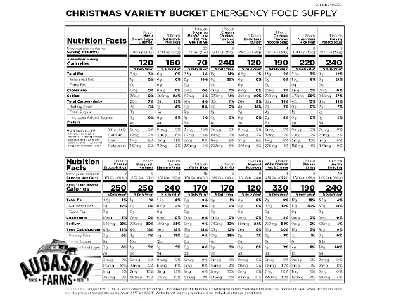 Augason Farms: Christmas Variety Bucket